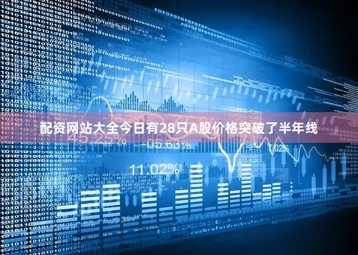 配资网站大全今日有28只A股价格突破了半年线
